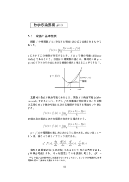 数学序論要綱 #13