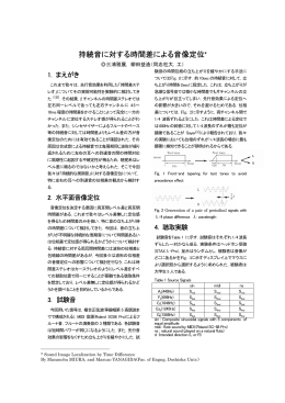 持続音に対する時間差による音像定位*