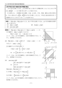 310 三角不等式の表す領域の図示問題の解法