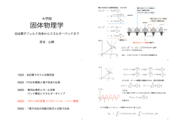 固体物理学