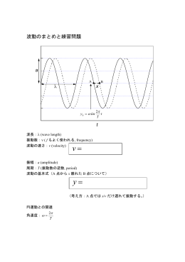 1回目講義のまとめ