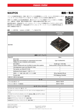 MAXPOS Feature Chart