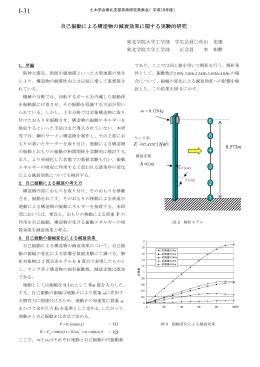 自己振動による構造物の減衰効果に関する実験的研究 1 2 3
