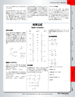 光学公式