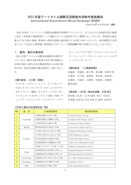2012 年度アートマイル国際交流壁画共同制作実施報告