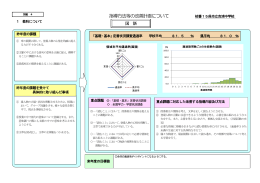 指導方法等の改善計画について