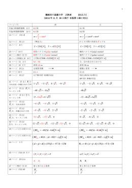 第1刷の正誤表（pdf）