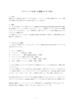 グラフィックを用いた関数のグラフ表示