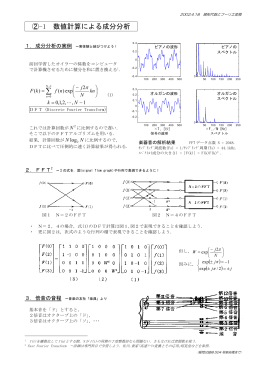 第2回