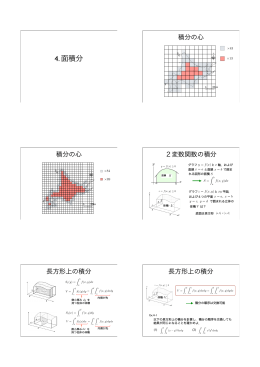 4. 面積分