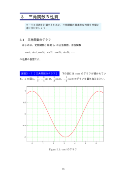3 三角関数の性質