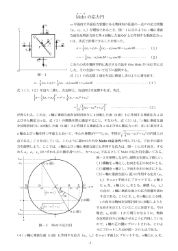 Mohrの応力円