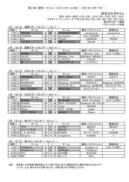 新スポ連 H24年 春季トーナメント 日程表