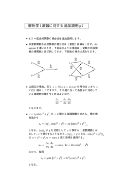 解析学 I 演習に対する追加説明#7
