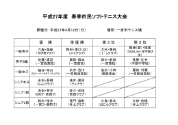平成27年度 春季市民ソフトテニス大会