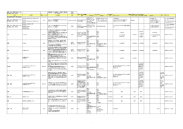道路、河川、橋梁、港湾、上下水 道、建築、汎用、その他 構造解析