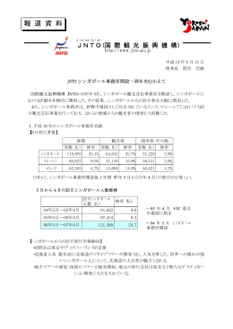 報 道 資 料 - Japan National Tourist Organization