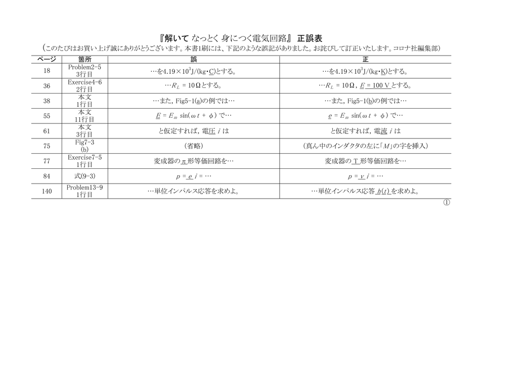 解いて なっとく 身につく電気回路 正誤表 解いて なっとく 身につく電気回路 正誤表