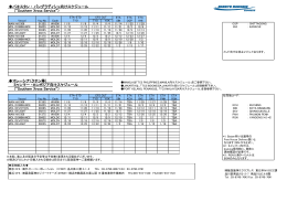 パキスタン ・ バングラディシュ向けスケジュール