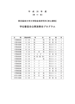 学位審査会 開演奏会プログラム