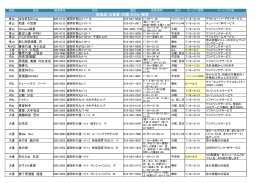 キャンペーン協賛店一覧はこちら（PDF 378.3KB）
