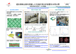 復元されたファイル 1.pptx - 日本学術振興会超伝導エレクトロニクス 146