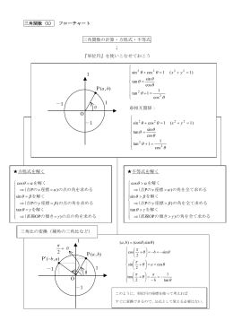 三角関数の基礎