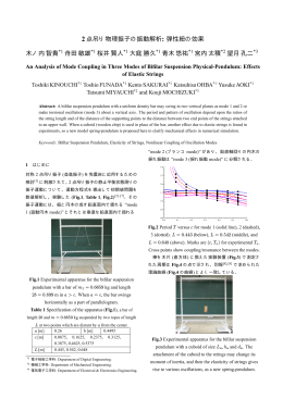 2点吊り物理振子の振動解析: 弾性紐の効果 木ノ内智貴 *1 舟田敏雄 *1