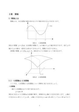 基礎数学テキスト後期（PDF形式）