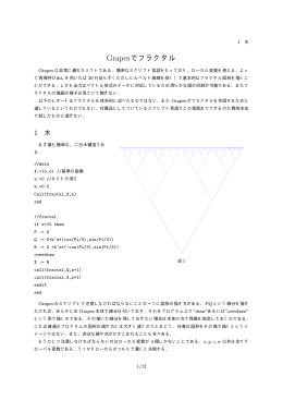 Grapesでフラクタル - tcp-ip