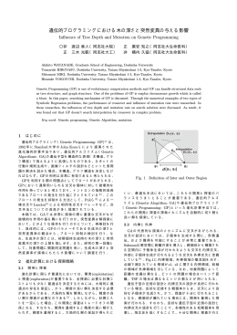 遺伝的プログラミングにおける木の深さと突然変異の与える影響