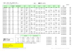 タイ - 関西 サービス