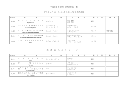 平成22年(2010年) 上映外国映画 作品一覧
