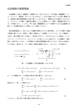 伝送線路理論PDF(約1.4MB)
