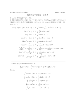 基本的な不定積分・まとめ