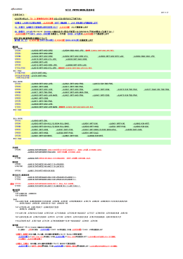 ＜お知らせ＞ ・日曜日 LAX向けは朝出発便 JL6062便（NRT 08:00