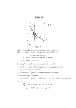 例：二重振り子