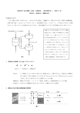 講義ノート（圧密）