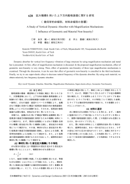 628 - 日本機械学会