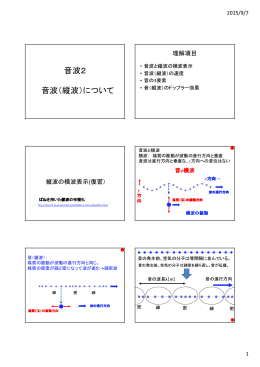 物理Ⅱ 音波2