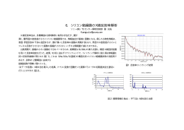 6. シリコン絶縁膜のX線反射率解析