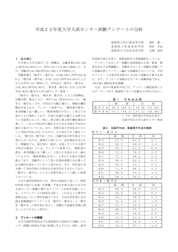 平成22年度大学入試センター試験アンケートの分析