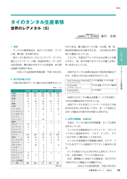 タイのタンタル生産事情