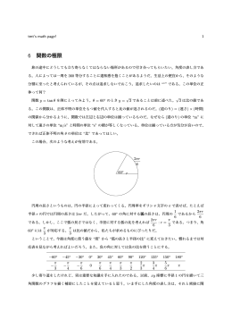 6 関数の極限 - AIRnet