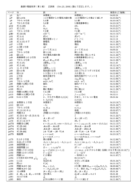 基礎の電磁気学（第 1 刷） 正誤表 (Oct.23, 2006) (謹んで訂正します