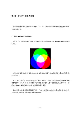 第4章 デジタル画像の処理