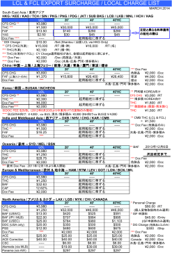 LCL & FCL EXPORT SURCHARGE / LOCAL CHARGE LIST