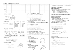 三角比 &sim;直前公式チェック&sim;
