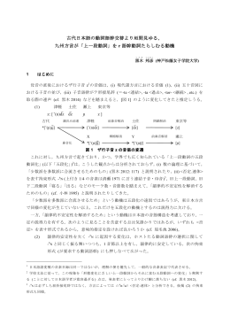 発表資料