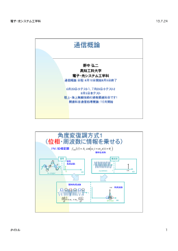 通信概論 - 高知工科大学